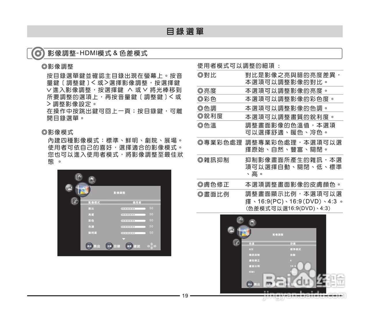 声宝LM-37P256型多媒体液晶显示器说明书:[2]