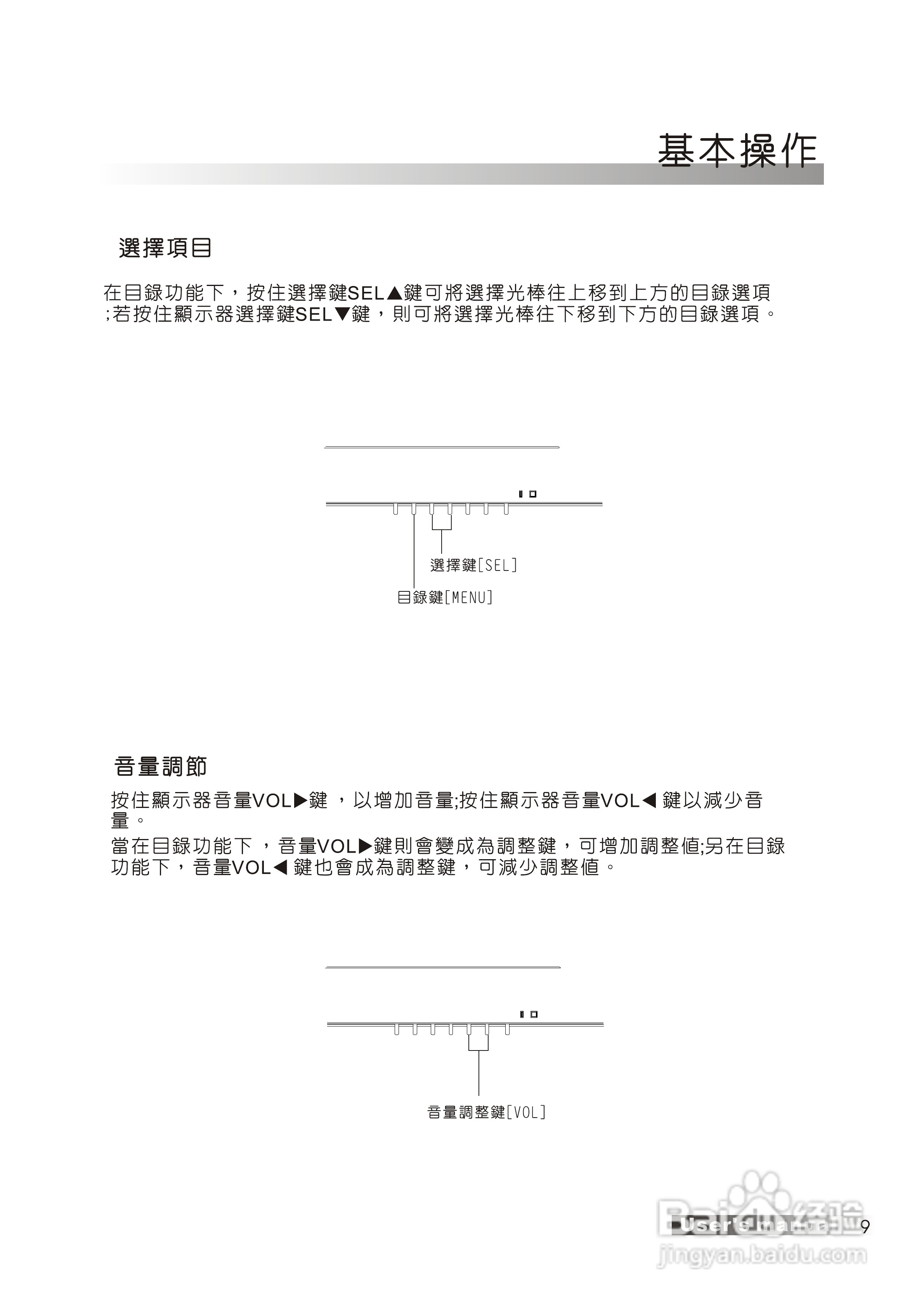 声宝PM-42V19型多媒体电视液晶显示器说明书:[1]