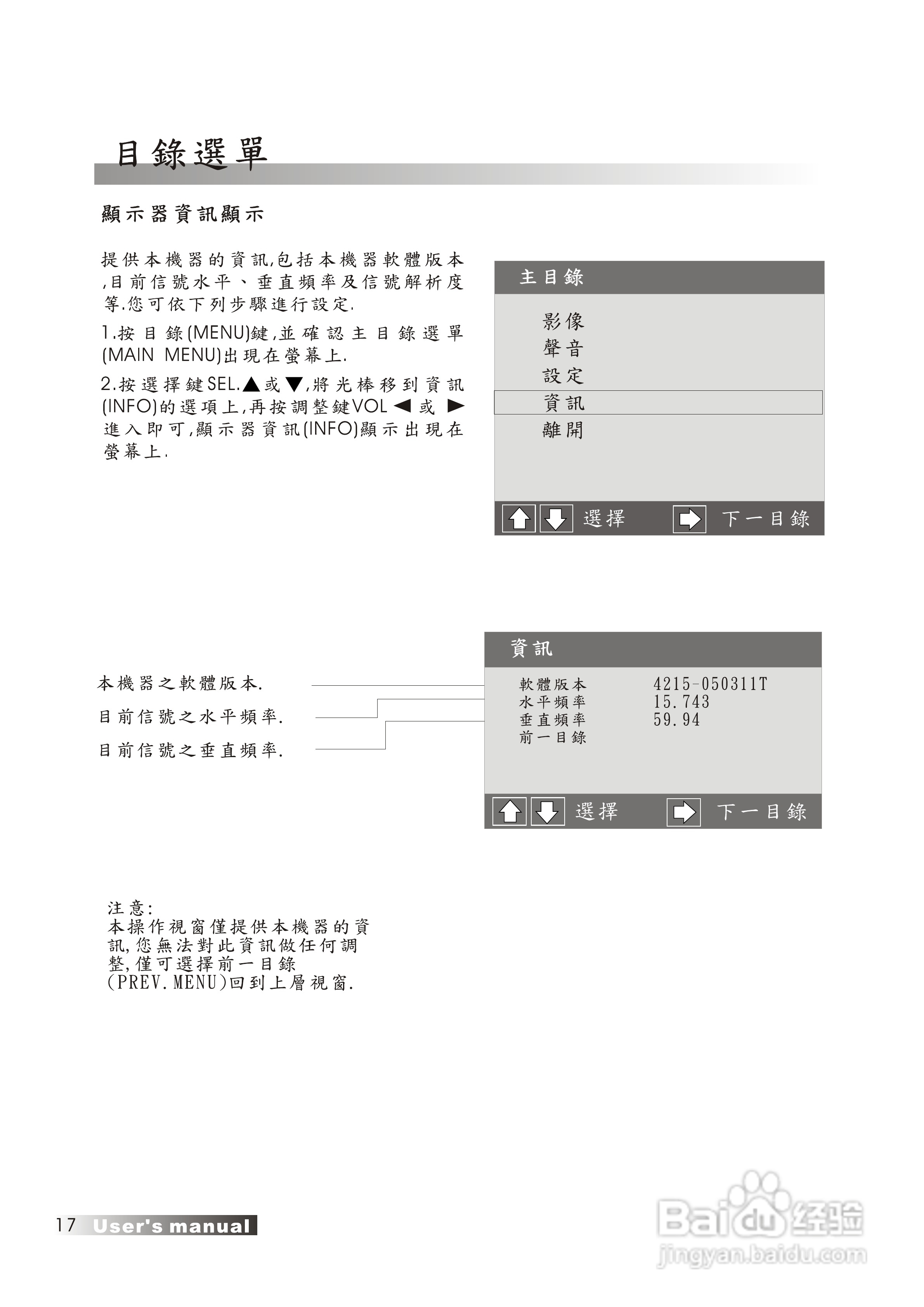 声宝LM-20V13型多媒体显示器使用说明书:[2]