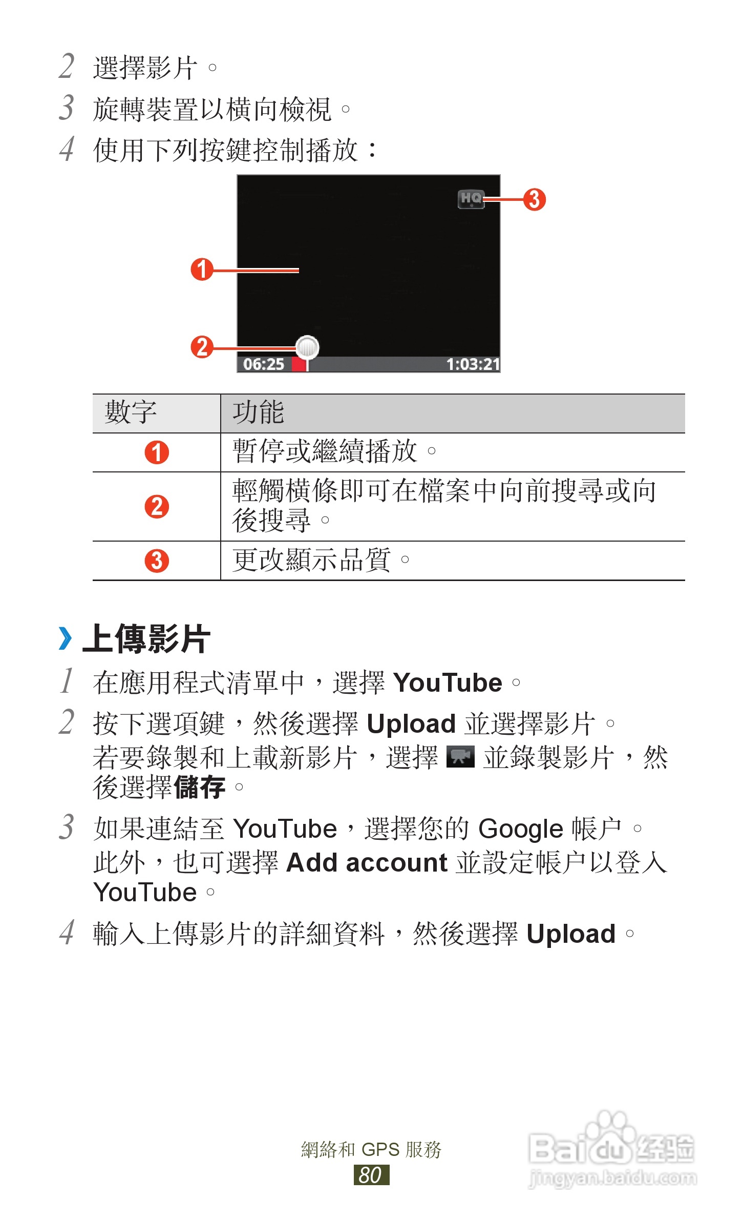 三星GT-S5300手机使用说明书:[8]