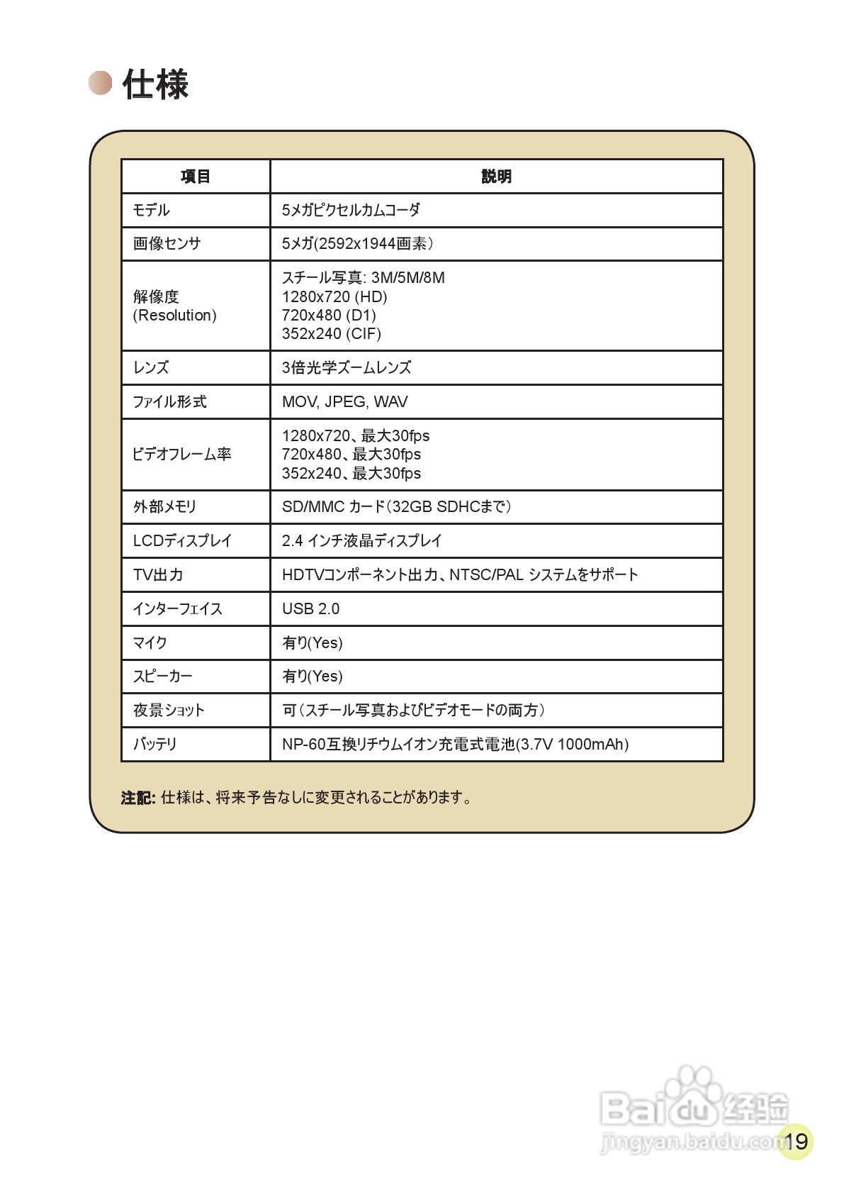 爱普泰克AHD-1数码摄像机使用说明书:[23]