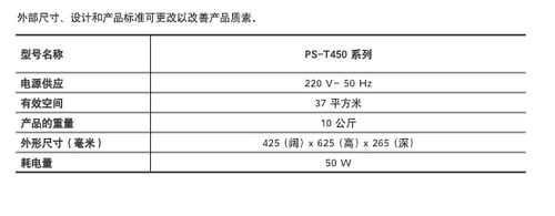 【说明书】LD PS-T450空气净化器(清洁及更换)