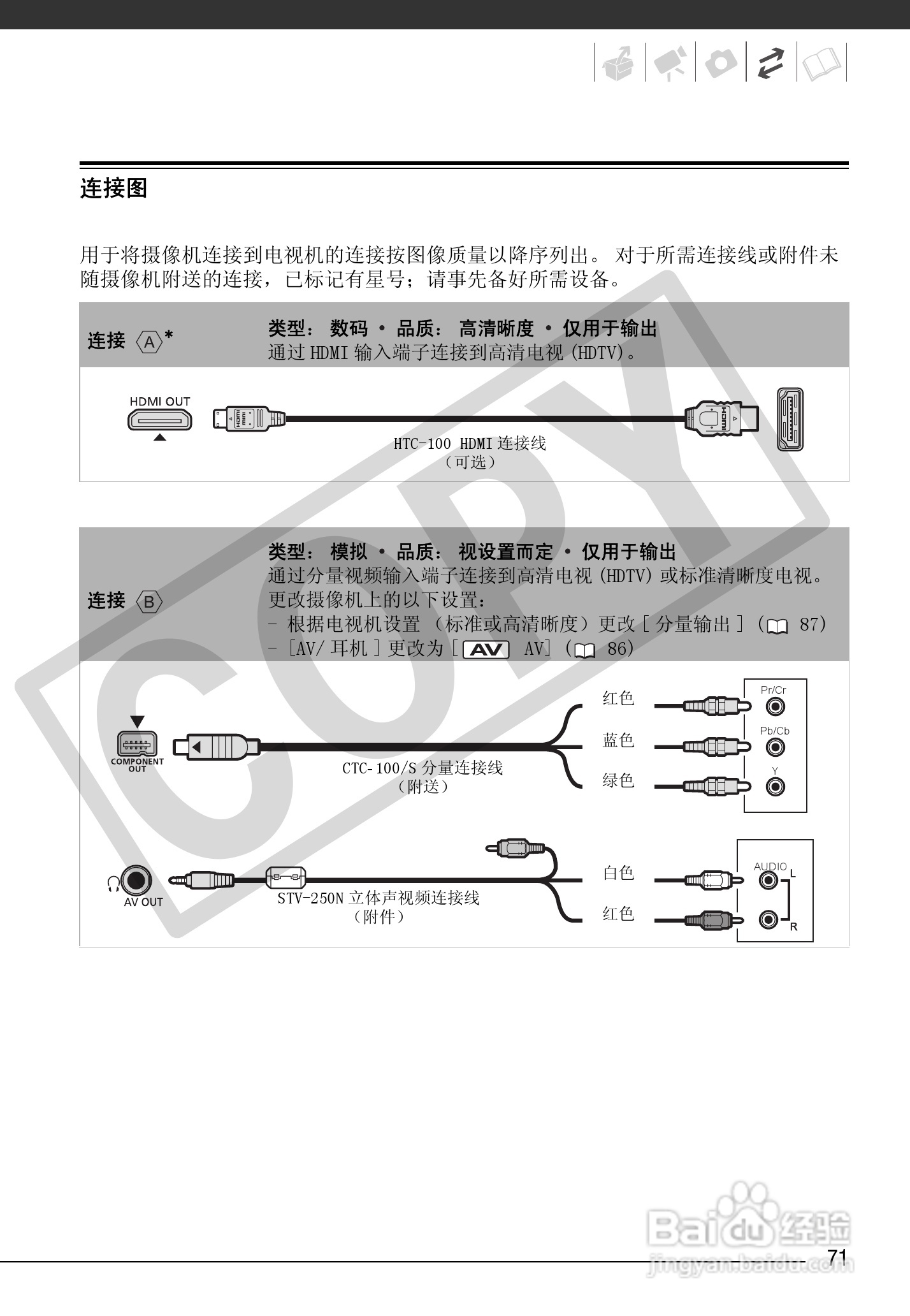 佳能HF100数码摄像机使用说明书:[8]