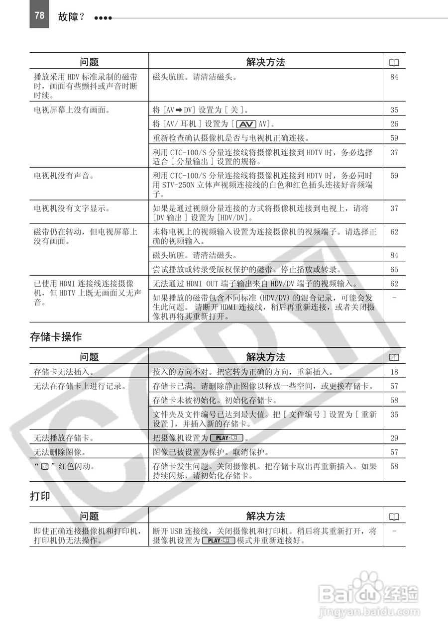 佳能HV20数码摄像机使用说明书:[8]