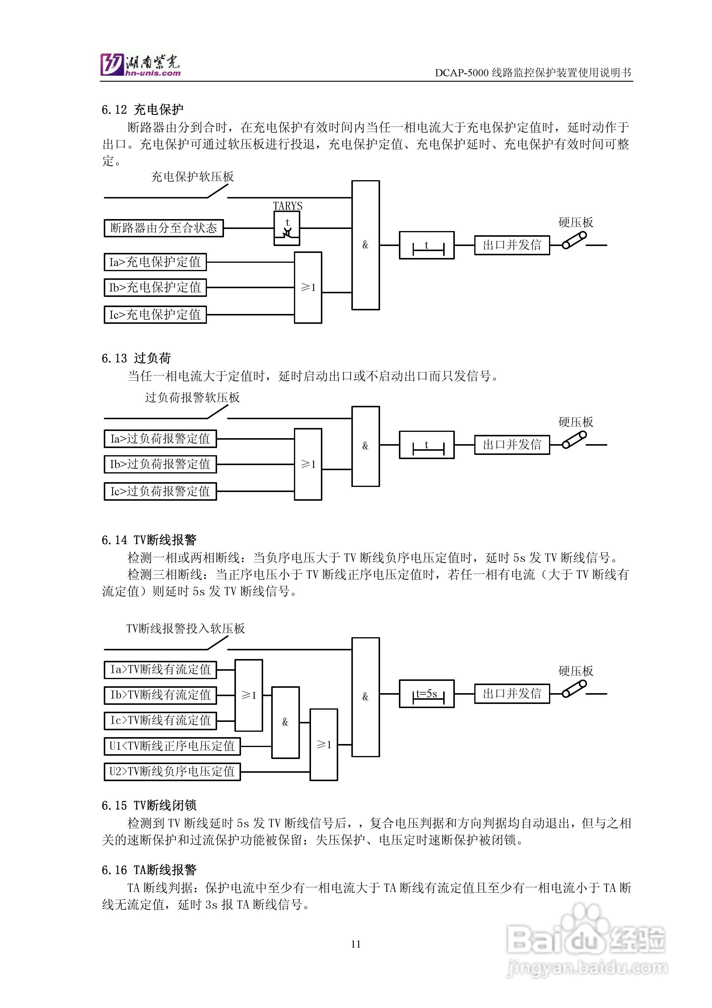 DCAP-5000馈线监控保护装置使用说明书:[2]