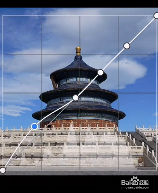 PS怎么用曲线调整图像