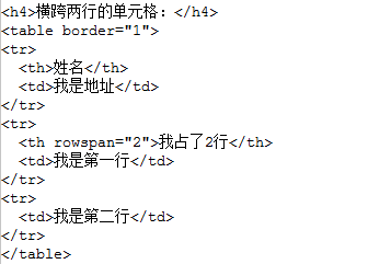 如何动手写移动Web网站：[2]HTML中的表格