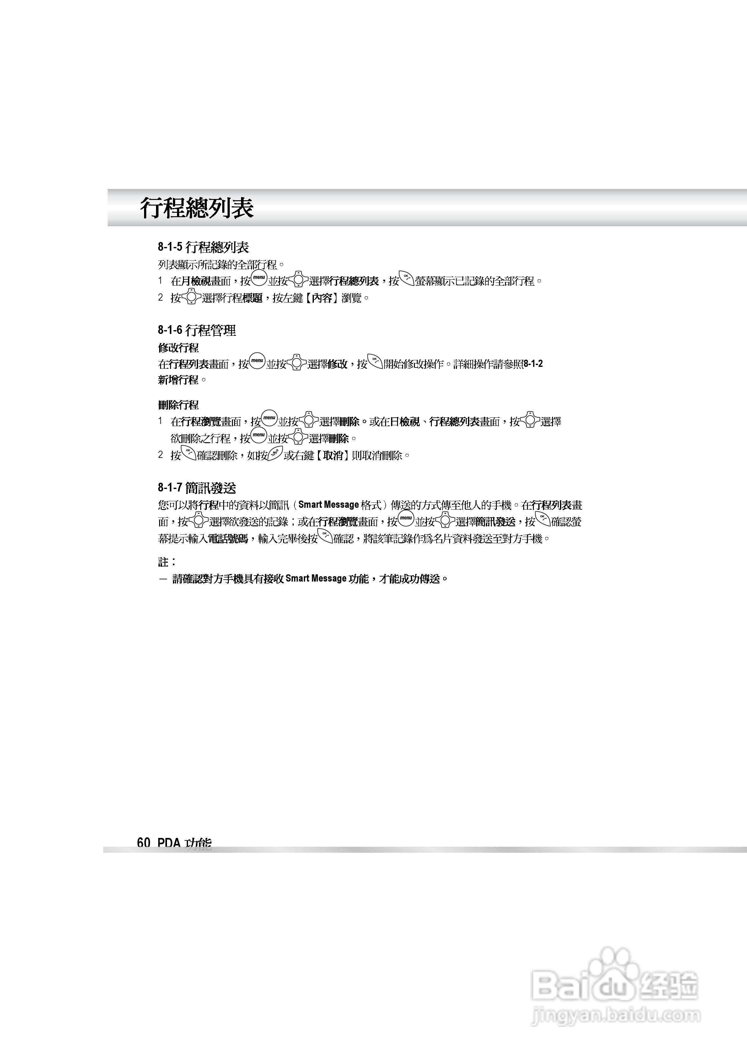 OKWAP OK810手机说明书:[7]