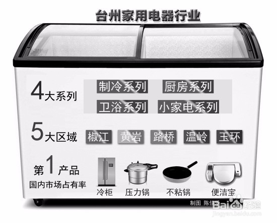 冰柜内漏如何修理
