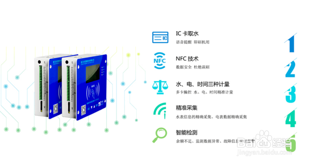 智能机井控制器怎么管理农业灌溉用水