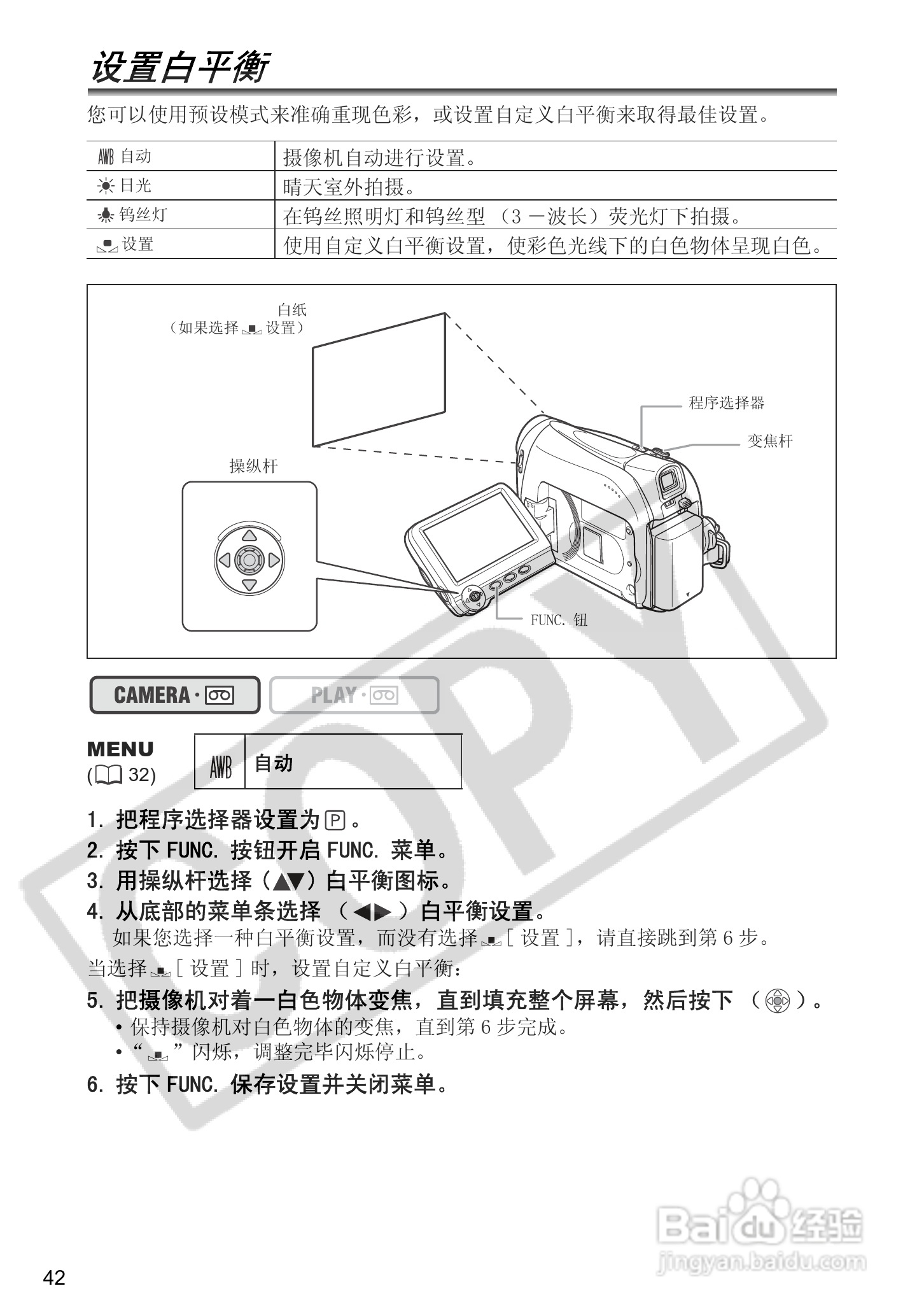 佳能MV901数码摄像机使用说明书:[5]