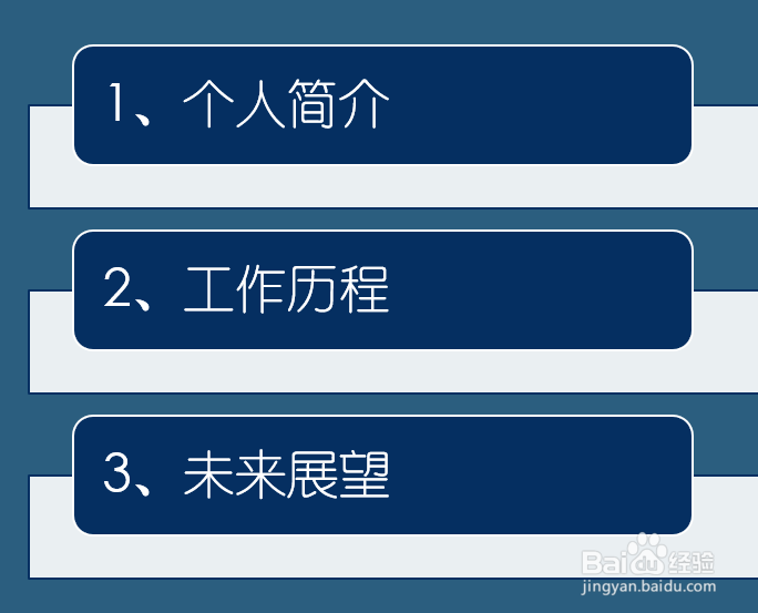 公司内部竞聘ppt怎么做