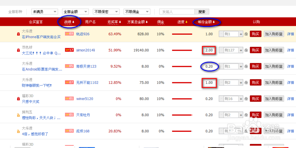 怎样增加淘宝彩票合买的成功率