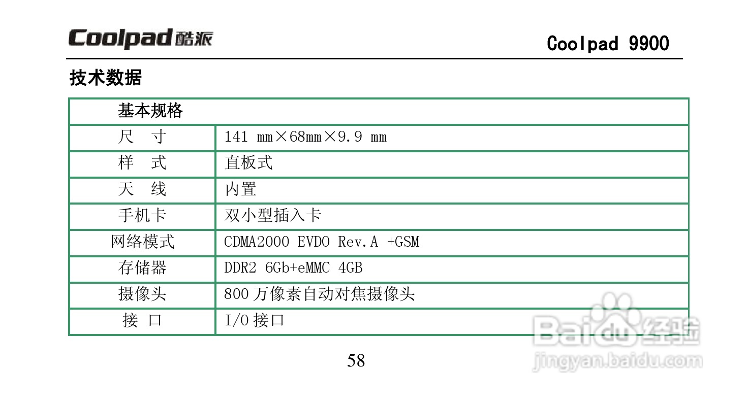酷派Coolpad 9900手机使用说明书:[7]