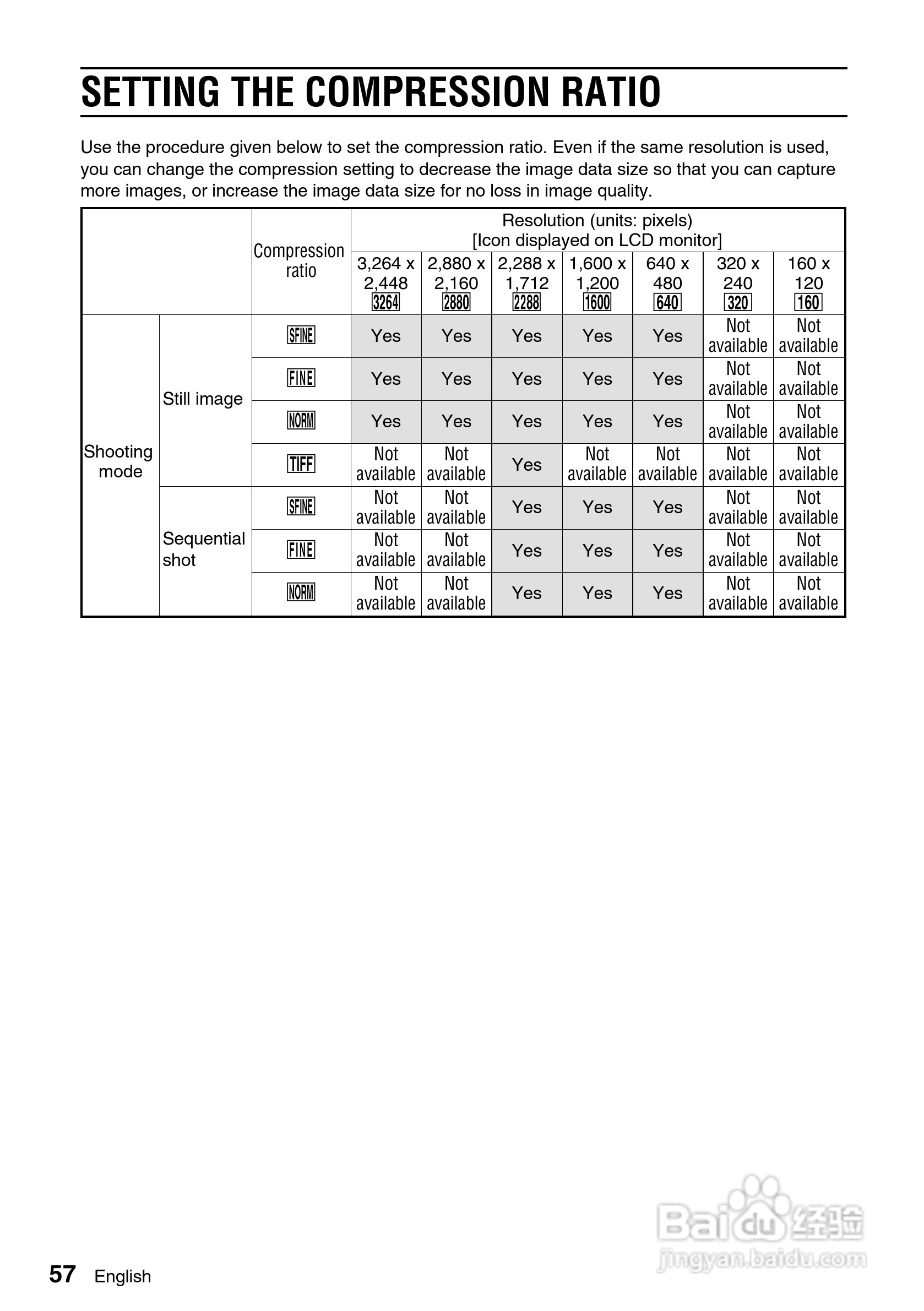 三洋VPC-AZ1EX数码相机使用说明书:[7]