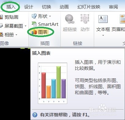 PPT怎么创建三维簇状柱形图