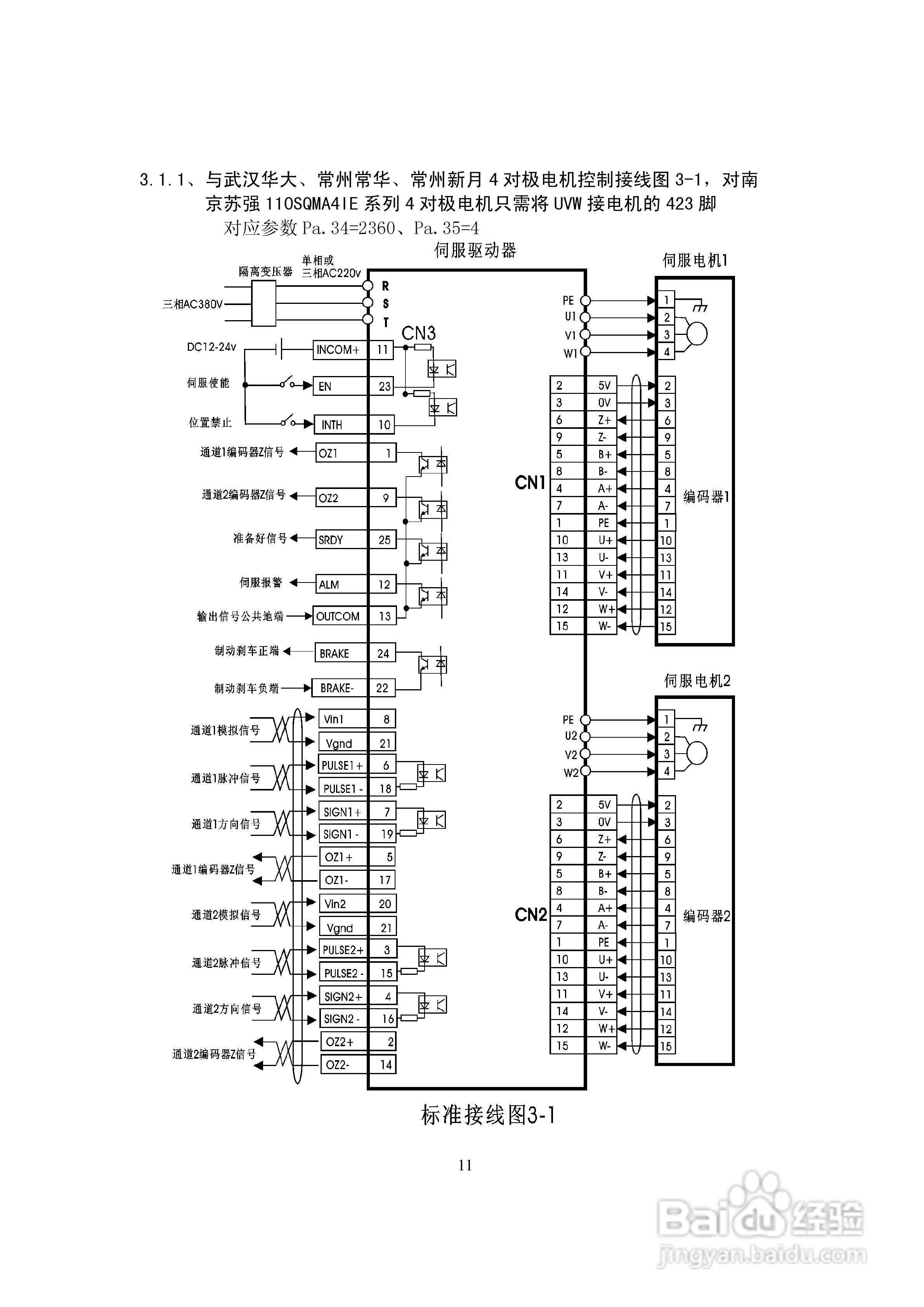 DS202/DS302系列全数字式双通道交流伺服驱动器用户手:[2]