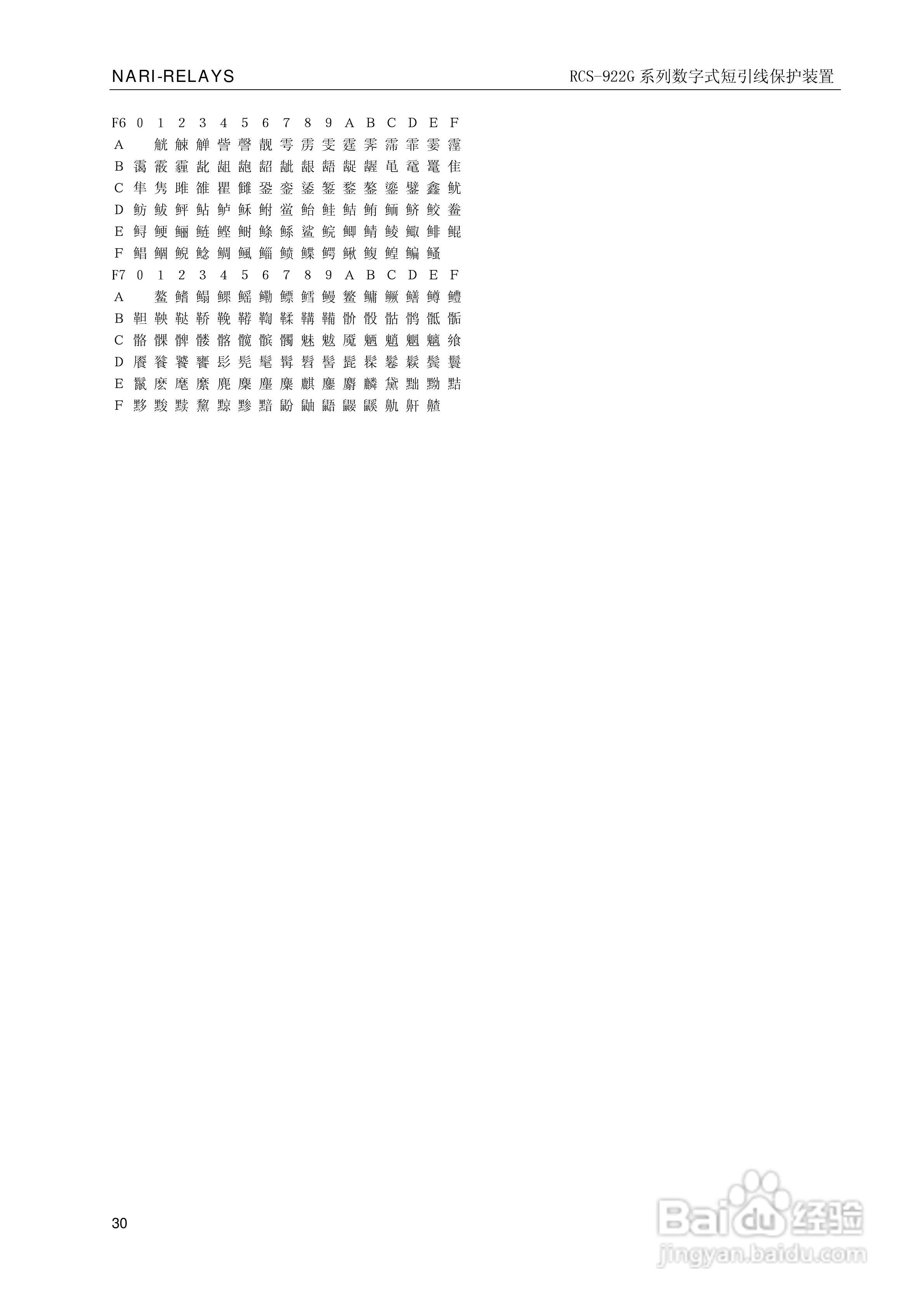 南瑞继保RCS-922G系列数字式短引线保护装置使用说明书:[4]