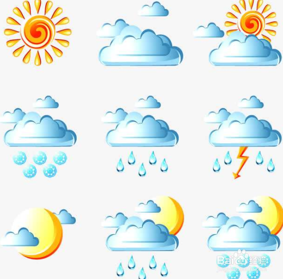 炎热夏天,暴雨出行 需要注意哪些