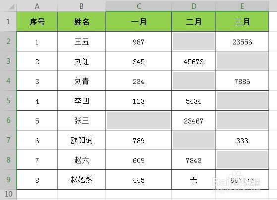 Excel表格中空格太多怎么办