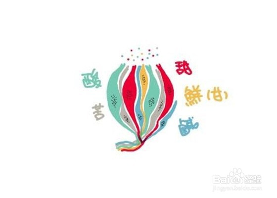 孩子刚上初一成绩跟不上怎么办?