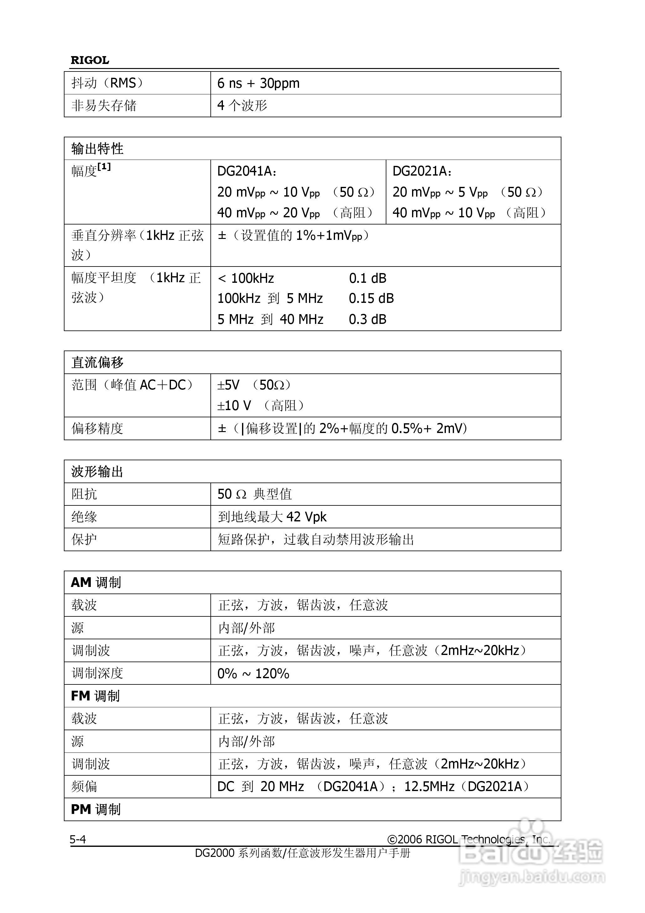 DG2021A函数/任意波形发生器使用说明书:[15]