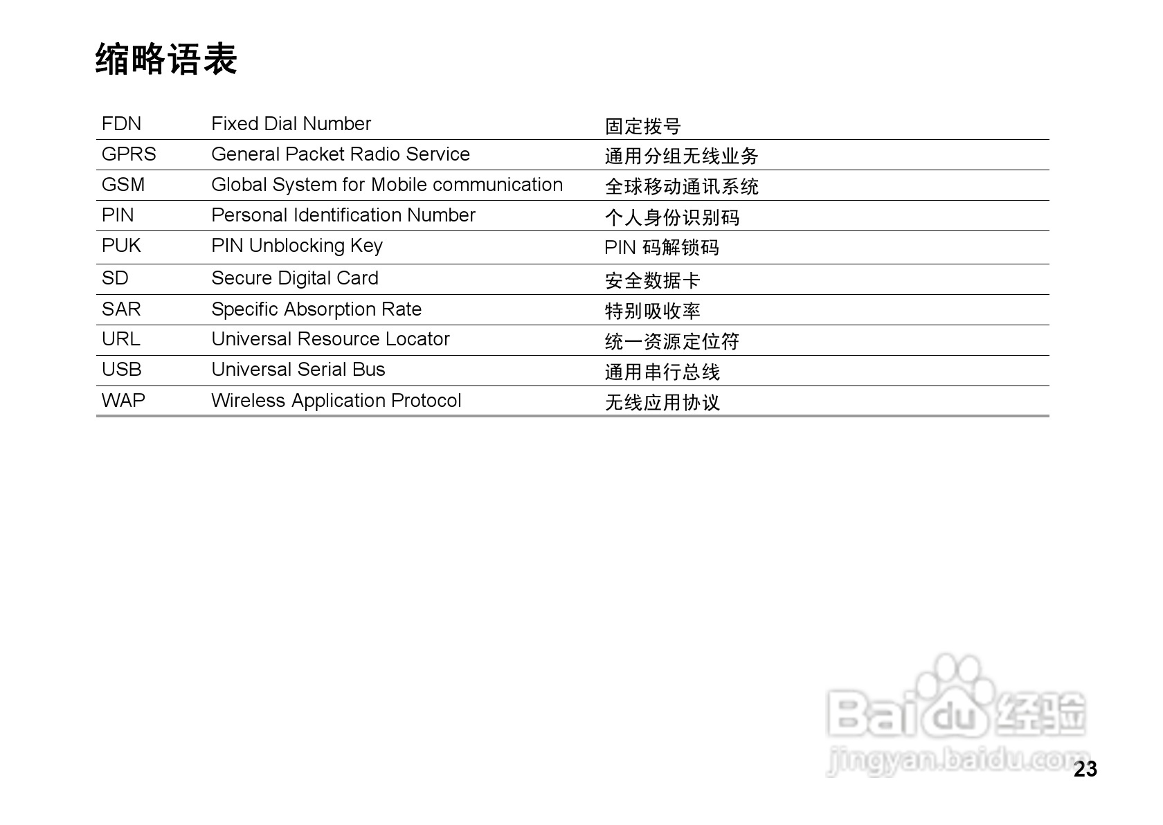 华为U9100手机使用说明书:[3]
