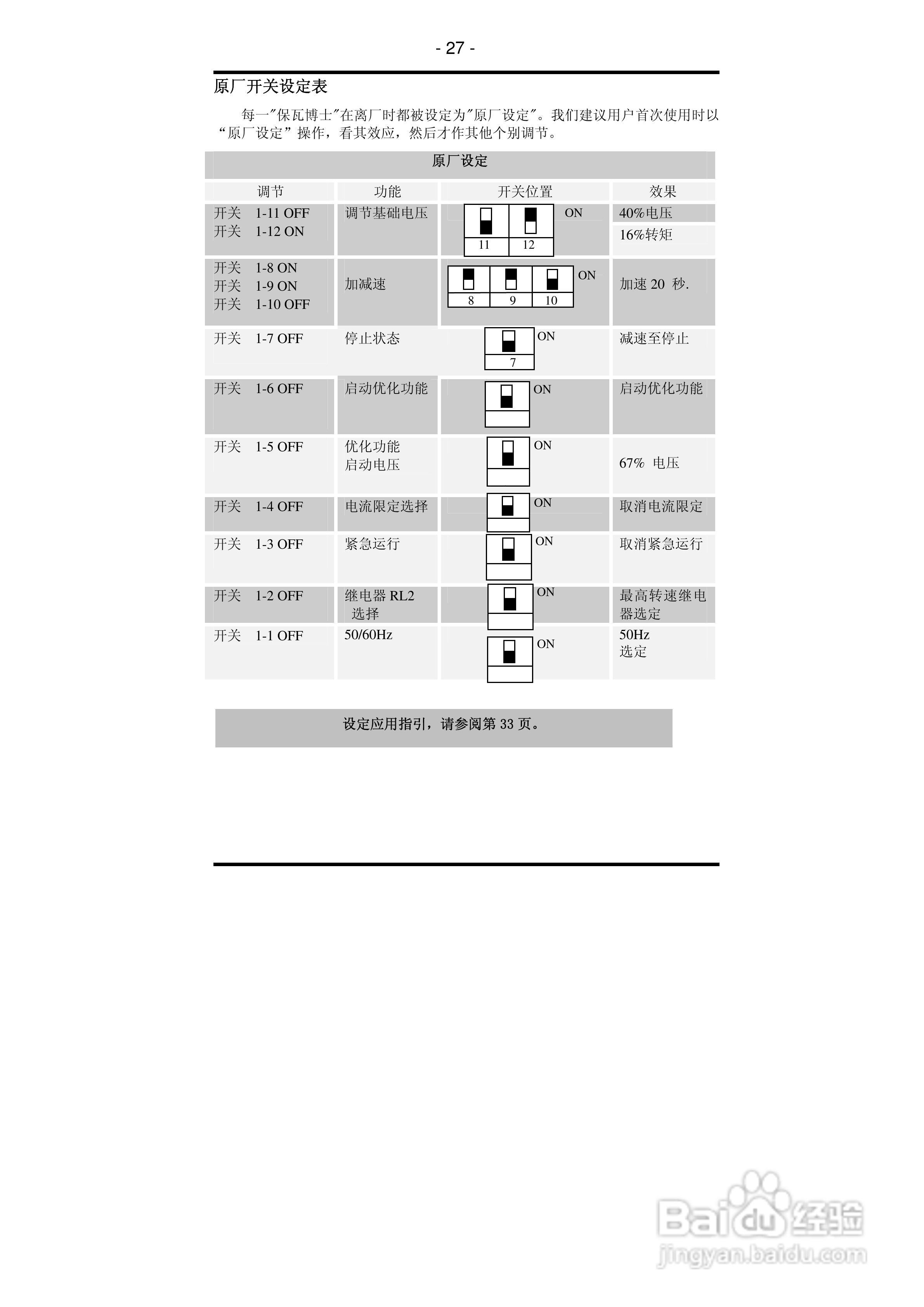 DP系列电机智能节电器使用说明书:[3]