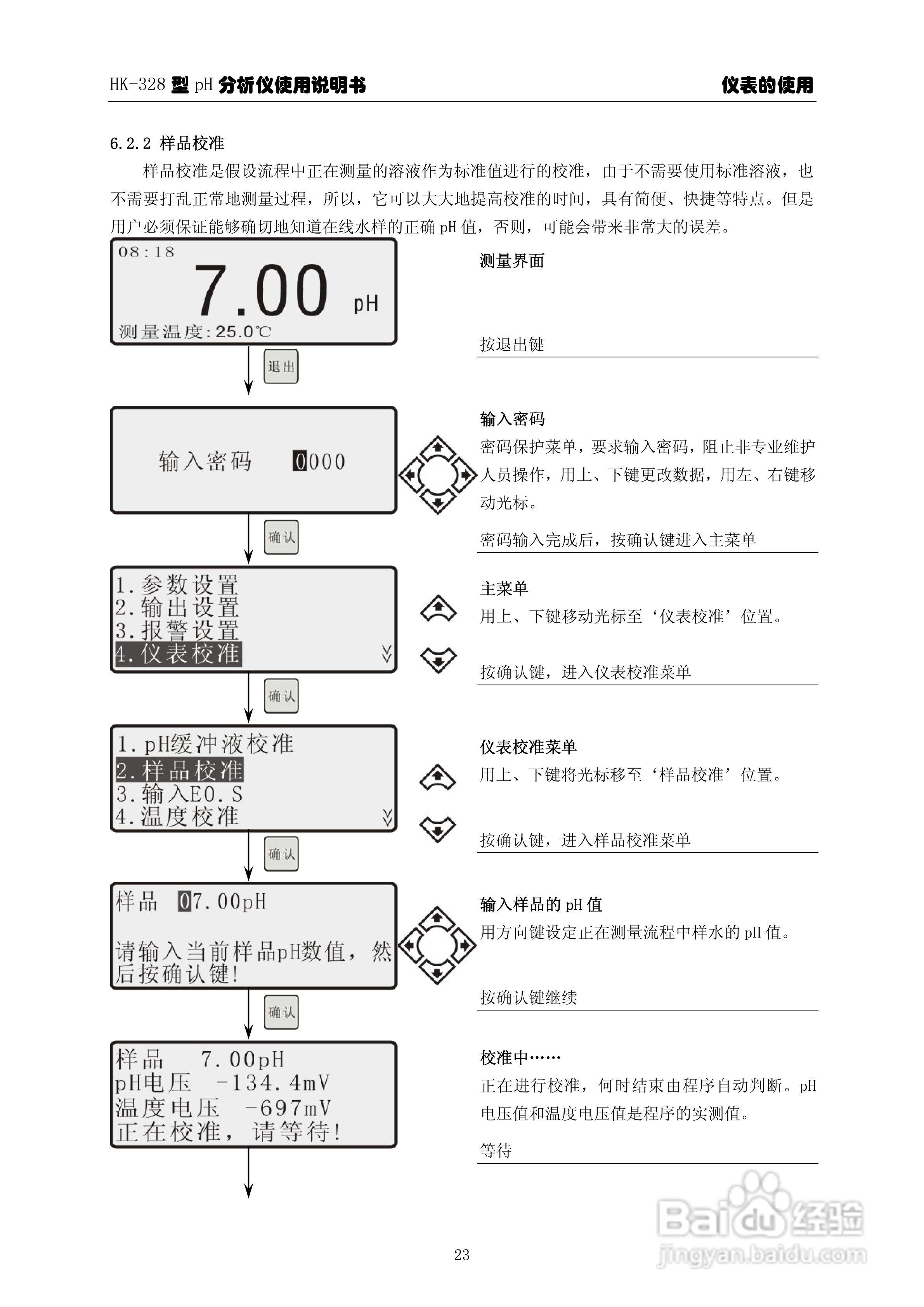 HK-328型pH分析仪使用说明书:[3]