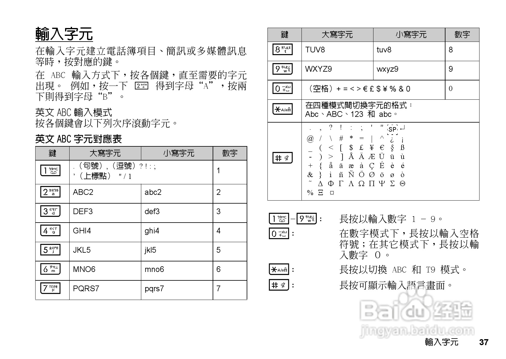 夏普WX-T81手机使用说明书:[4]