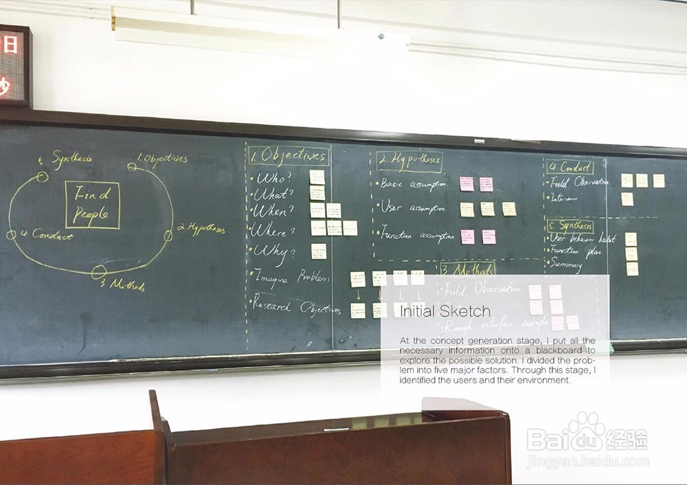 申请留学,交互设计作品该如何展示?