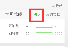 如何玩转百度知道新版团队