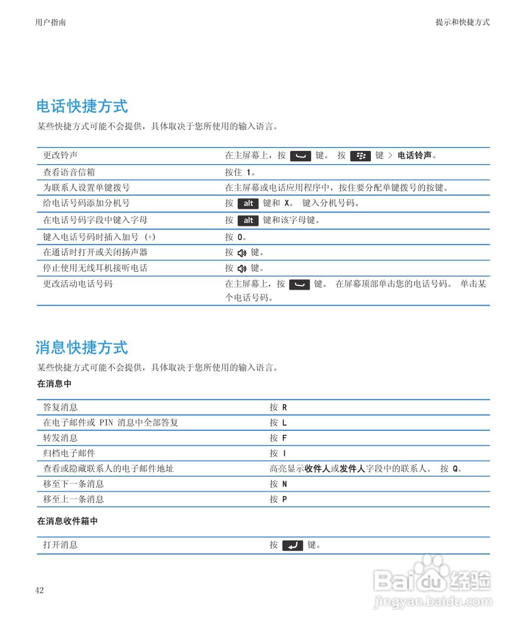 黑莓9930手机使用说明书:[5]