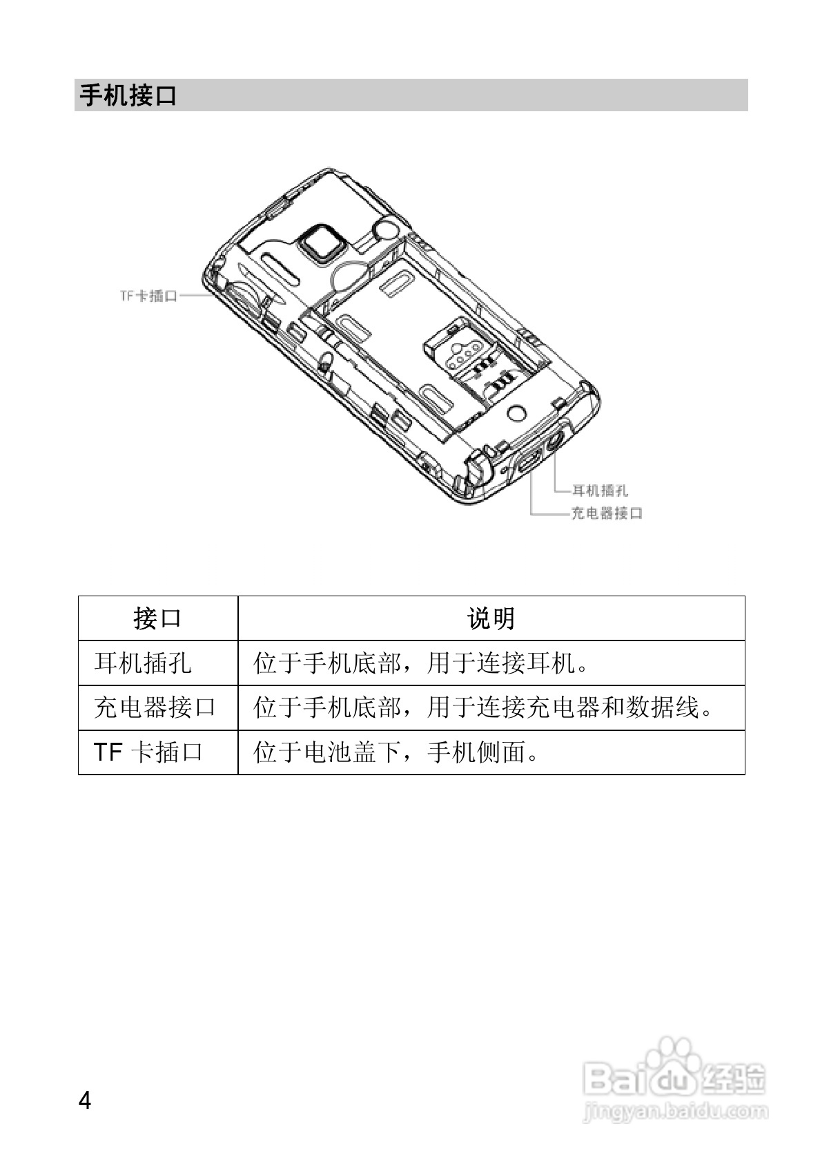 华为T550手机使用说明书:[2]