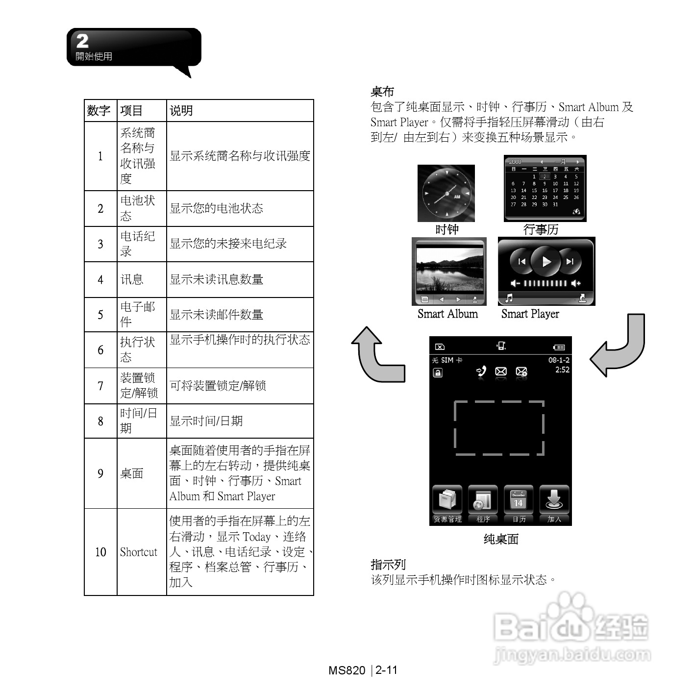 技嘉MS820手机使用说明书:[3]
