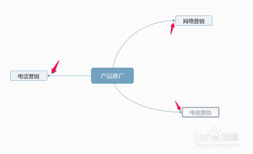 思维导图用什么制作可以用百度脑图