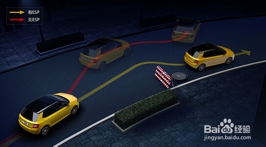 国外汽车标配比国内汽车多了什么?