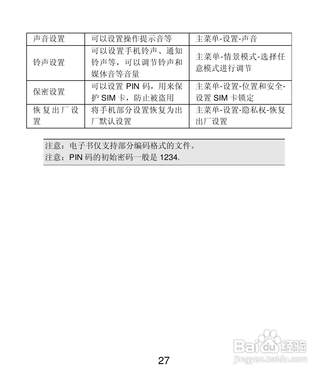 联想Lenovo A30t手机使用说明书:[3]