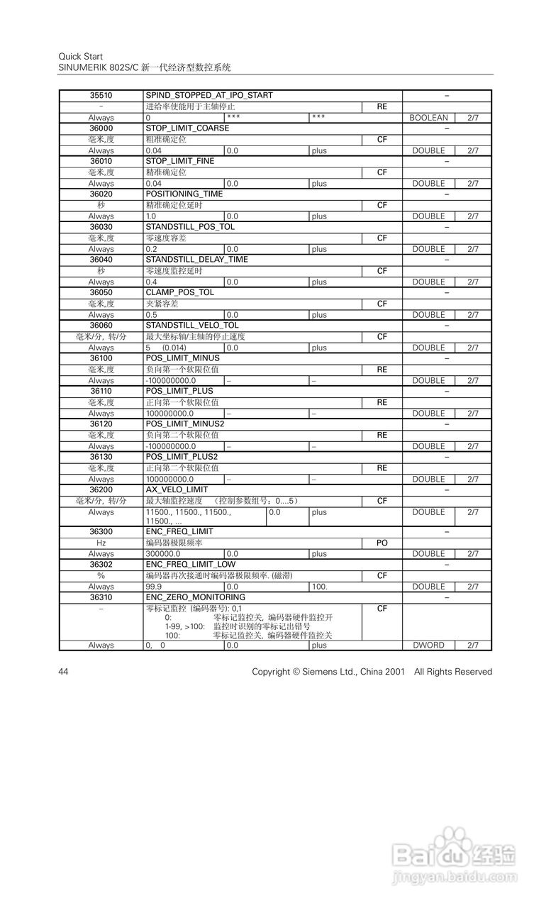 STEPDRIVE C步进电机驱动器说明手册:[5]