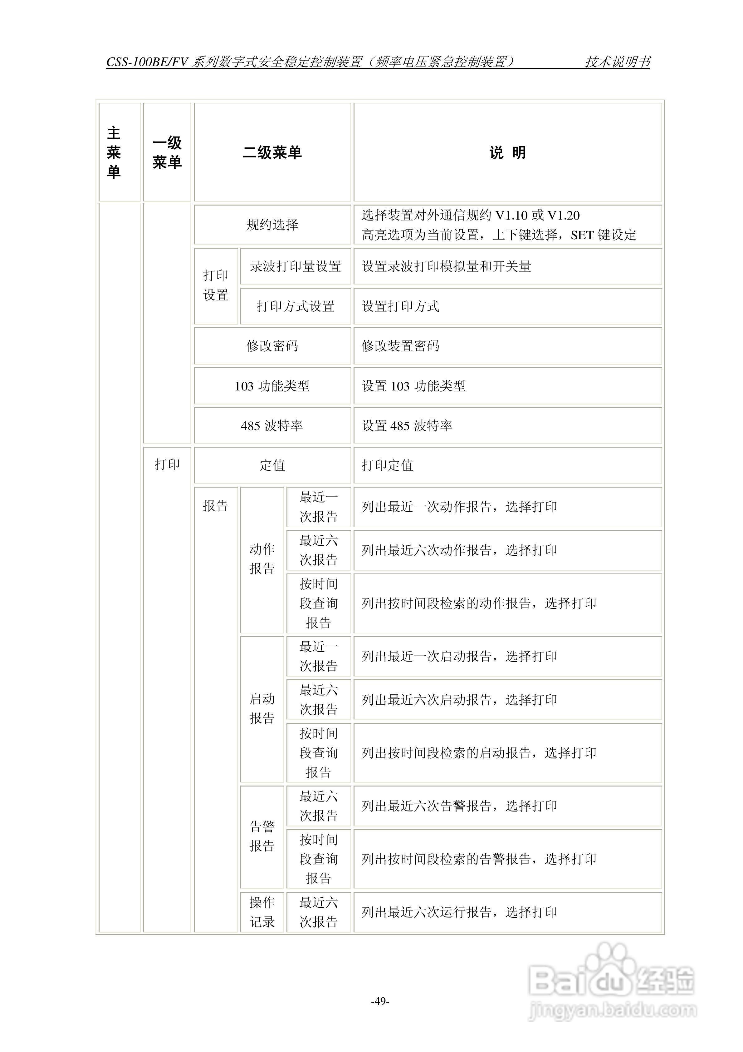 四方CSS-100BE/FV2数字式安全稳定控制装置技术说明书:[6]