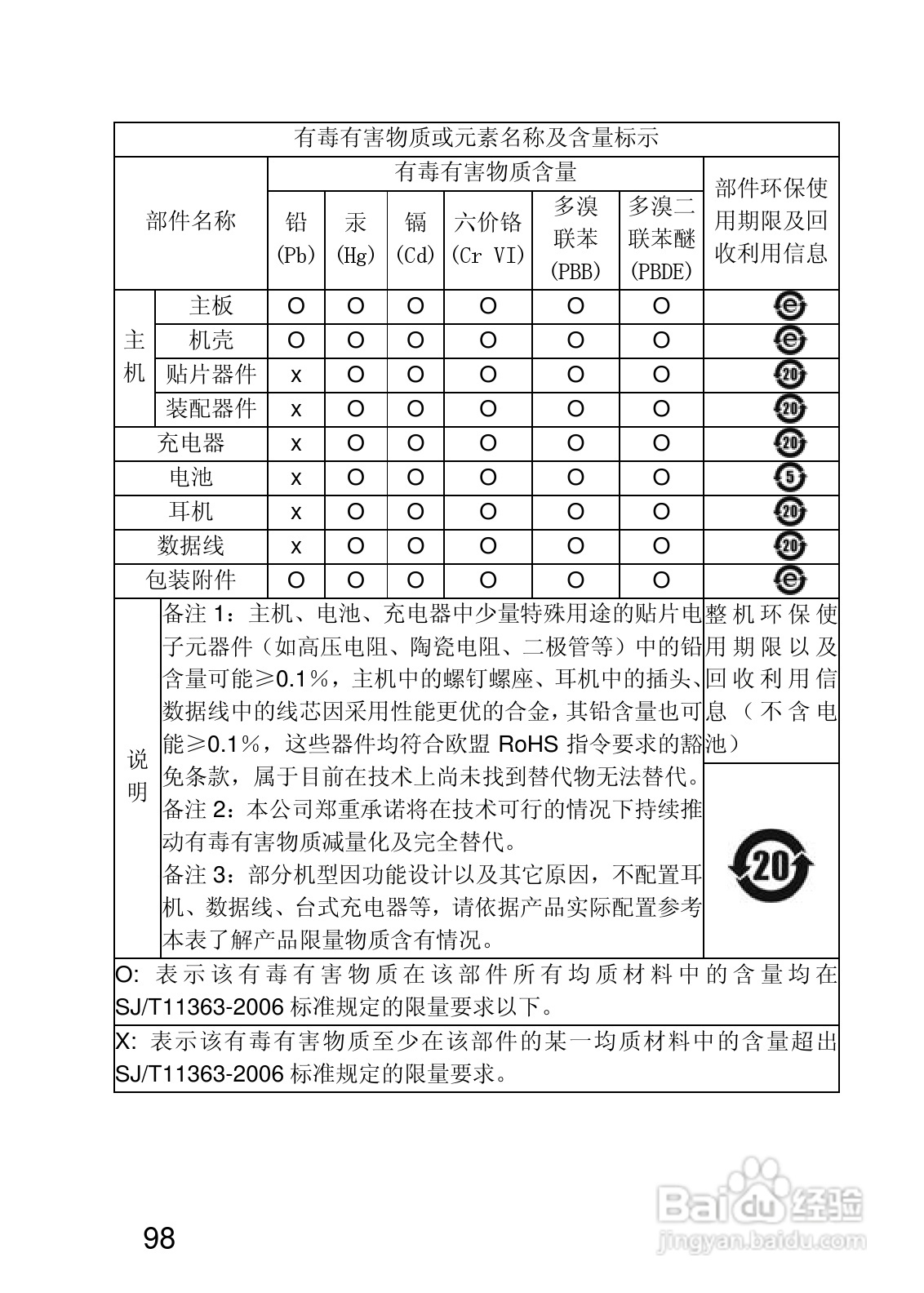联想i919手机使用说明书:[10]