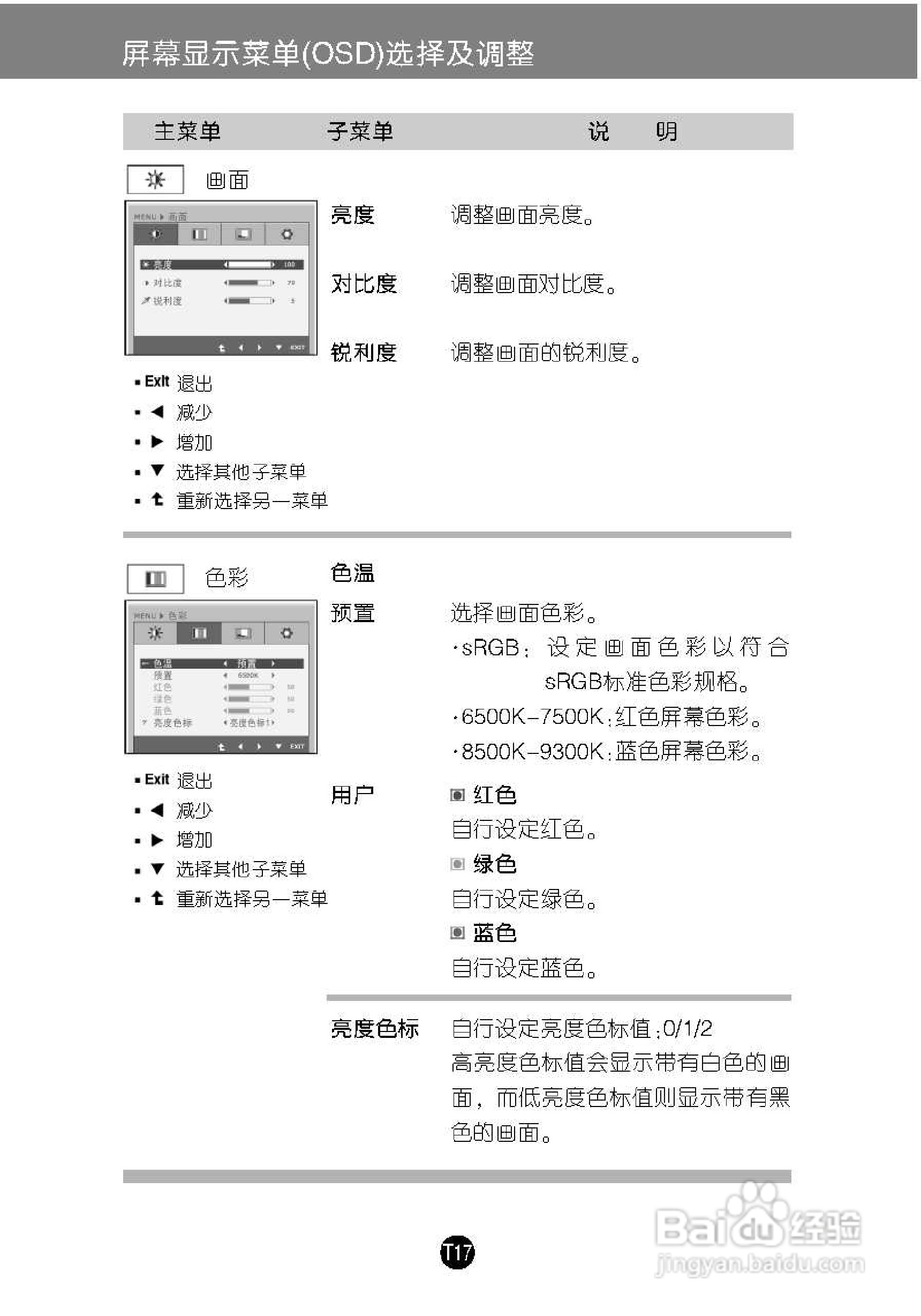 LG W1946T液晶显示器使用说明书:[2]