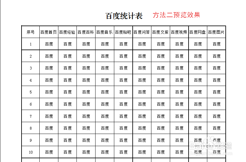 如何在Excel中打印完整的表格