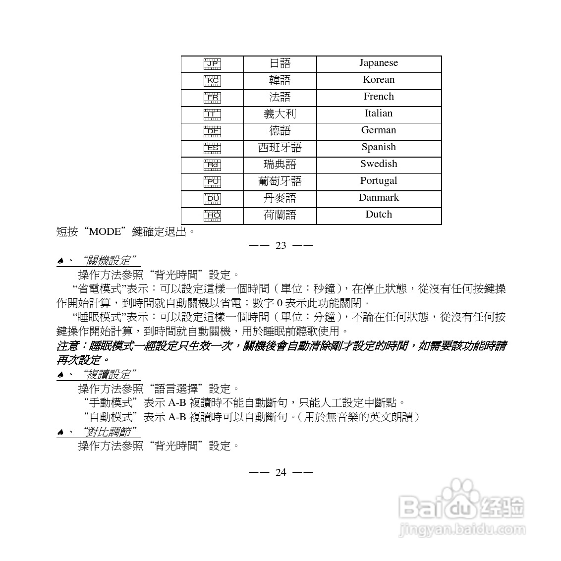 旺德电通WD-2902(5) MP3数位随身听说明书:[3]