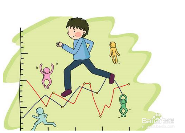 培养学生学习数学的兴趣攻略