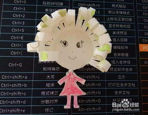 纸杯变变变手工做法