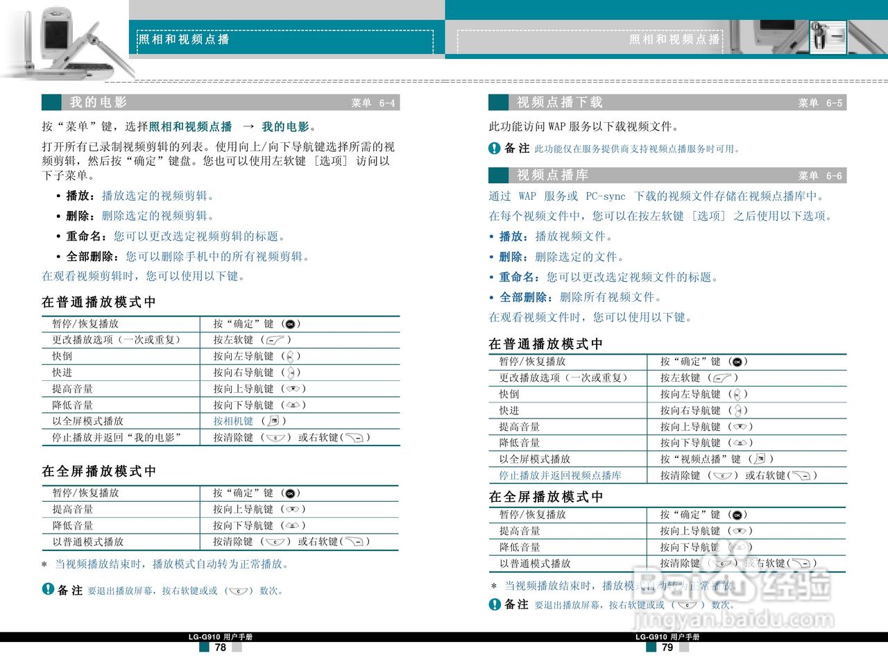 LG G910手机使用说明书:[4]
