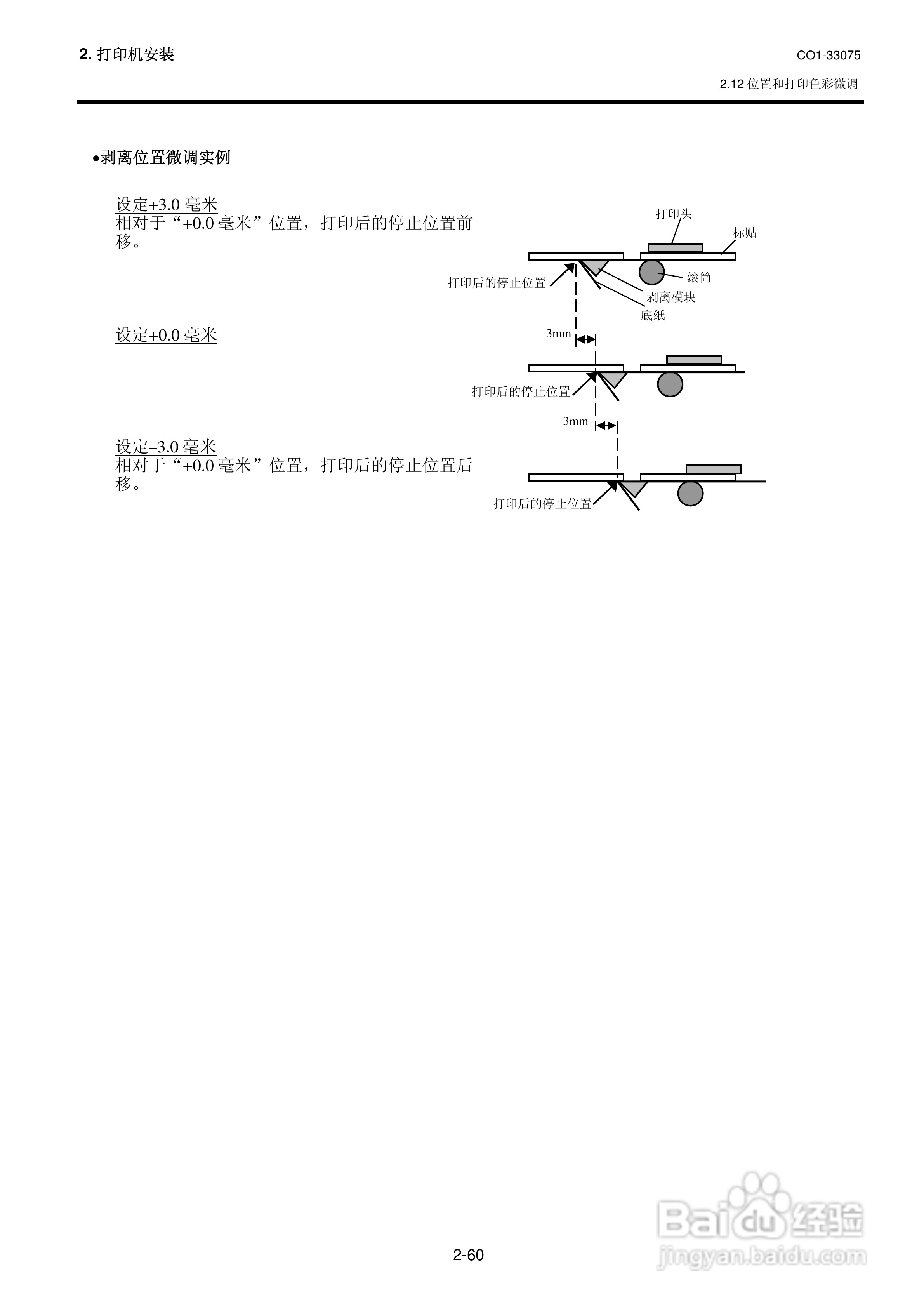 东芝 B-SX5T打印机说明书:[8]
