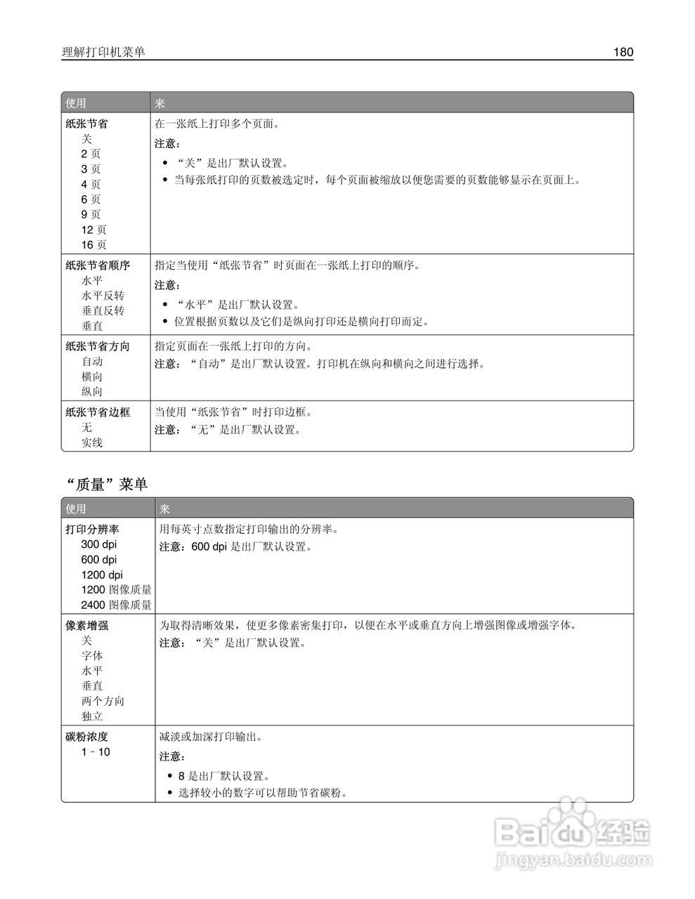 利盟Lexmark MX410de打印机说明书:[18]