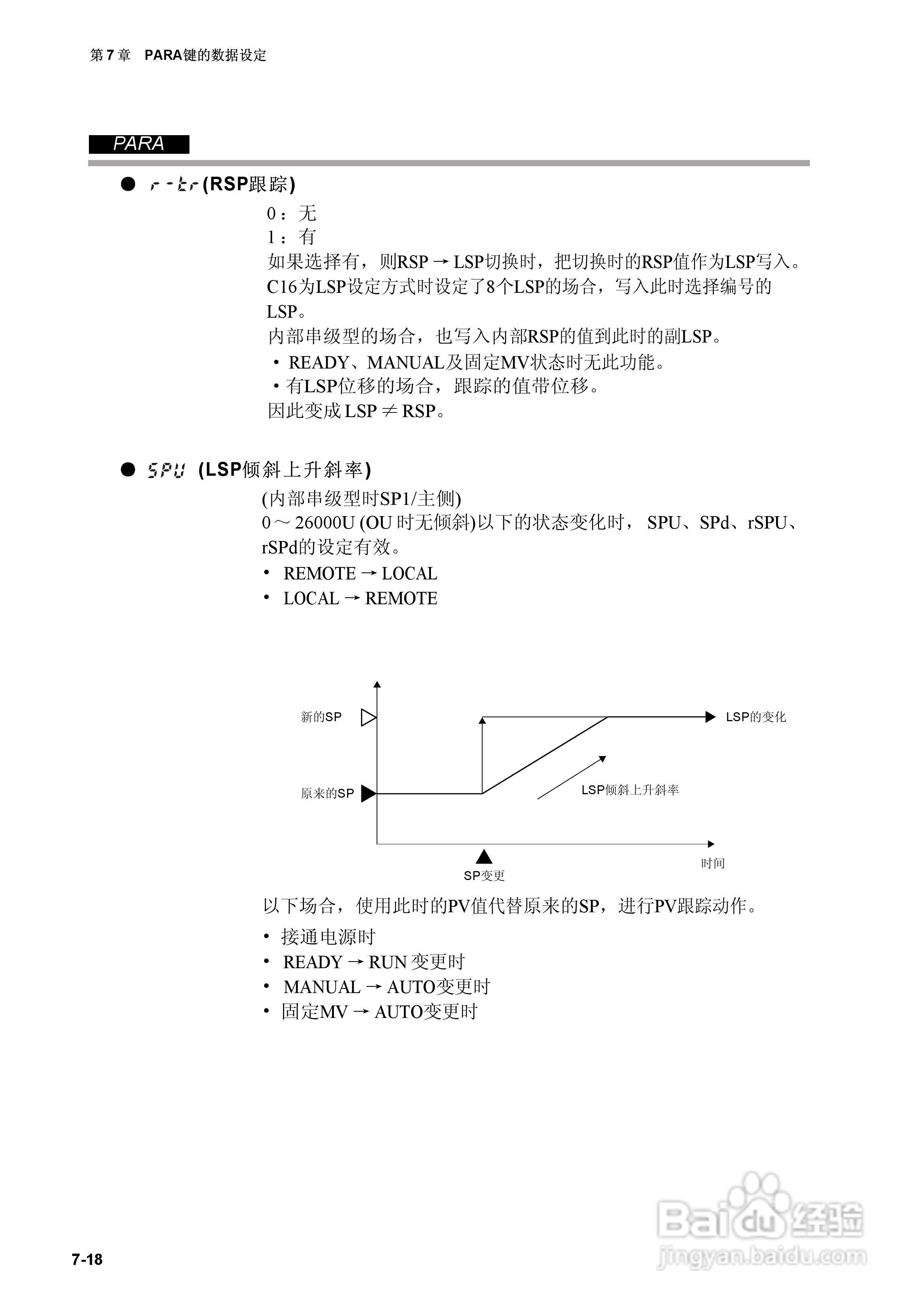 日本山武指示调节器SDC40A使用说明书:[8]